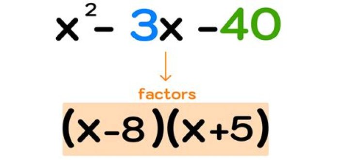 Unpacking the x x x x factor x(x+1)(x-4)+4(x+1) meaning means: A Closer Look at Algebraic Expressions