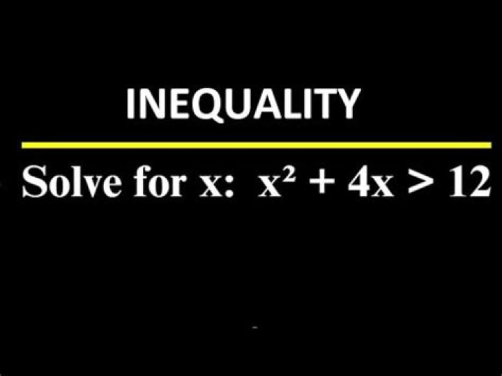 Unraveling x*x*x is equal: What It Means and Why It Matters Today